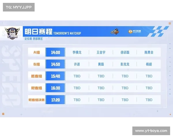 S6定位赛战术分析五大关键点解析与实战应用技巧