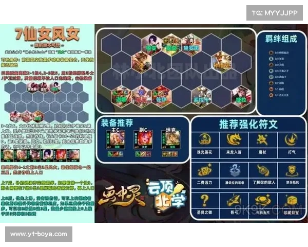 云顶之弈S3最强阵容推荐与实战技巧全攻略