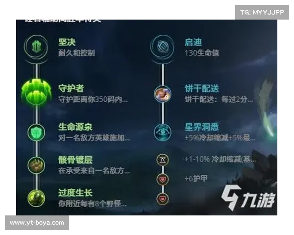 锤石符文使用的十大最佳战术技巧解析与实战应用